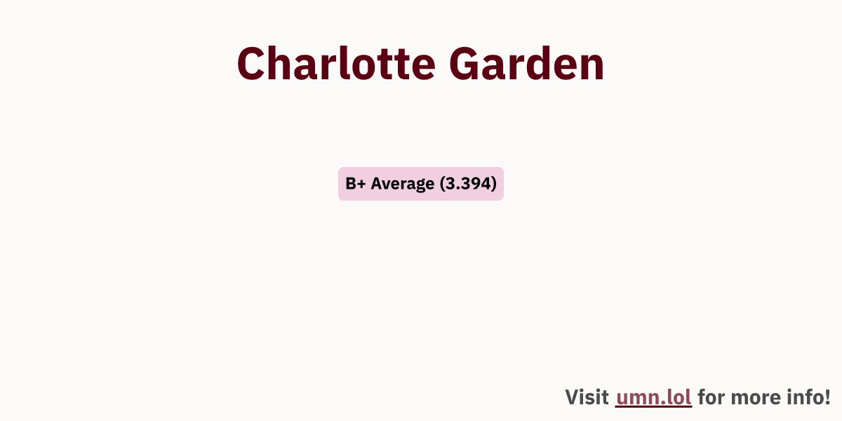 Charlotte Garden | GopherGrades